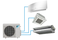 HVAC Products In Jersey Village ,Cypress, Katy, TX and Surrounding Areas